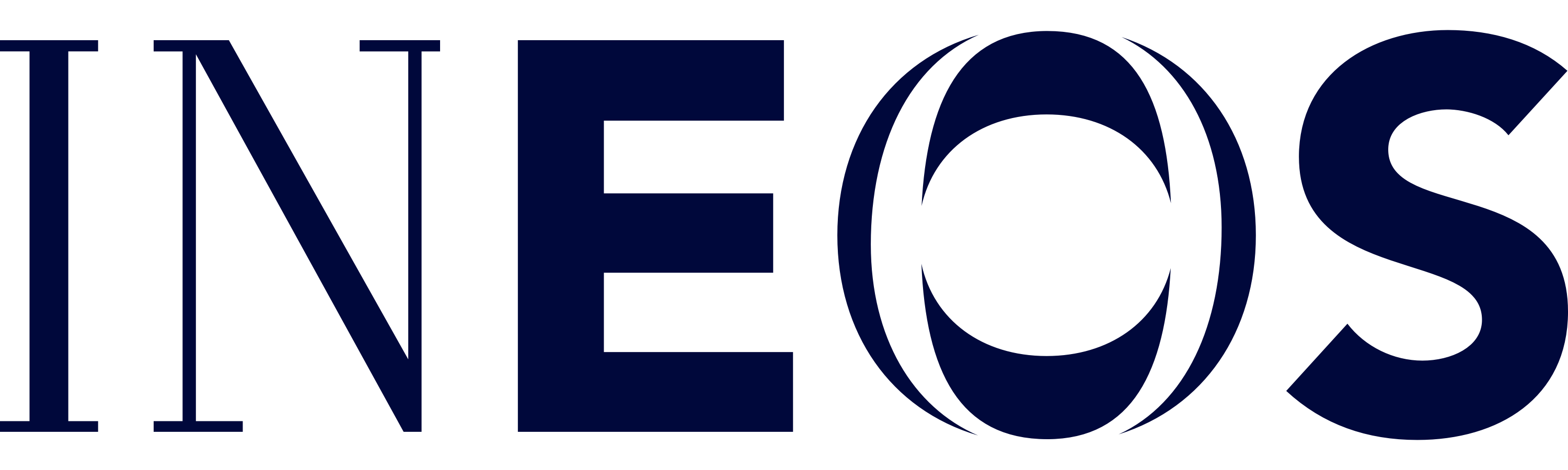 ineos logo